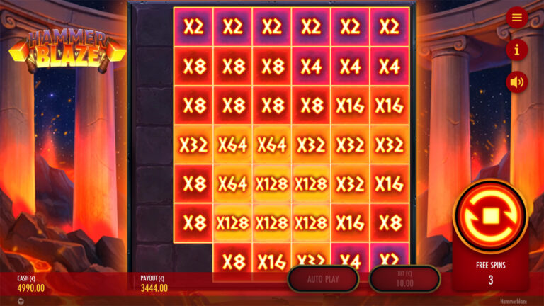 Screenshot of bonus multipliers in the video slot Hammerblaze.